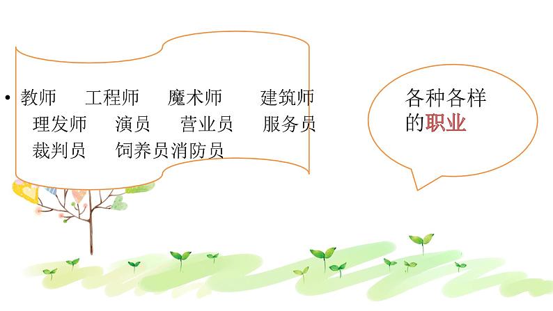 识字(一)口语交际:长大以后做什么 课件(共29张)-部编版 小学语文二年级下册第2页