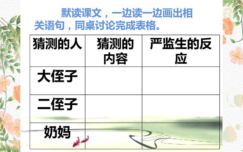 人教版(部编版)小学语文五年级下册 13.人物描写一组 《两茎灯草》 课件第7页