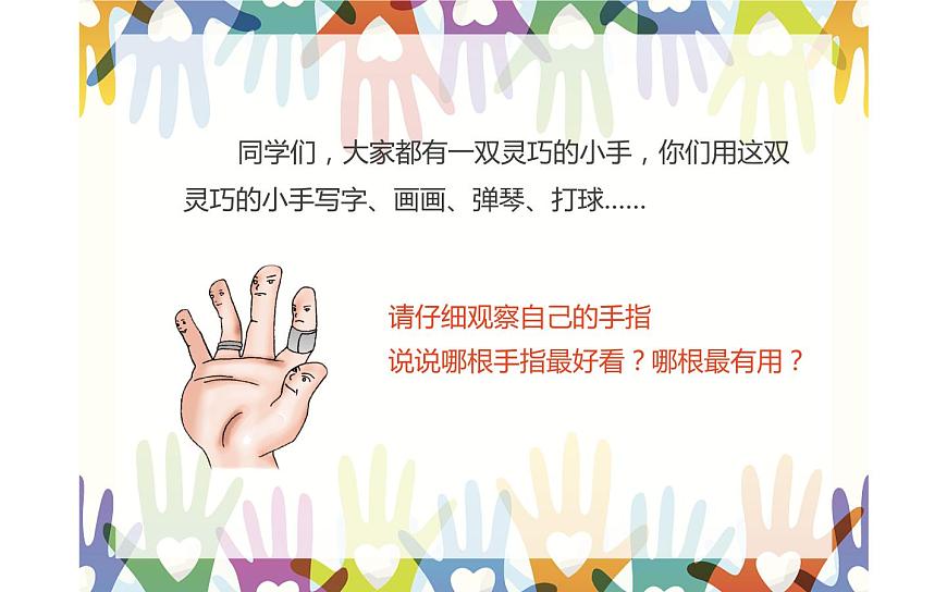 人教版(部編版)小學(xué)語文五年級(jí)下冊 22.手指 課件第3頁