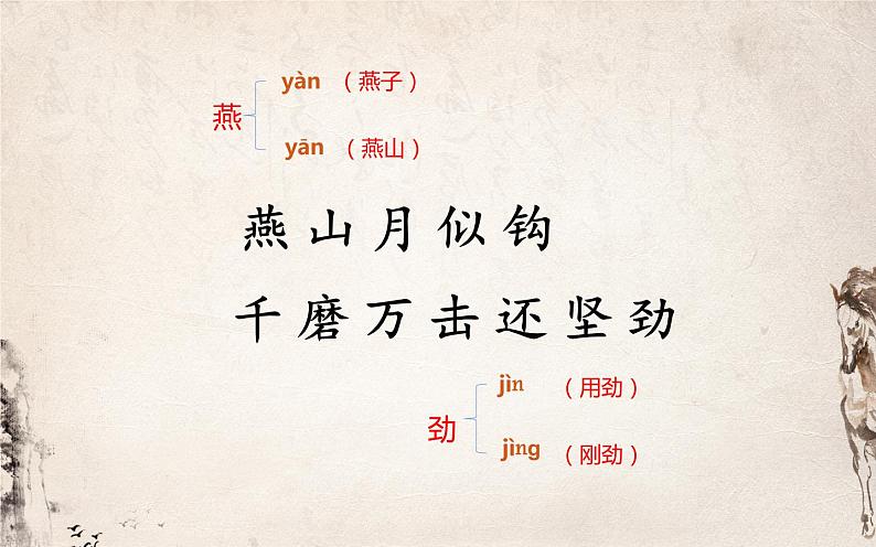 人教版(部编版)小学语文六年级下册 10.古诗三首 马诗 课件03