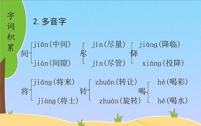 人教版(部编版)小学语文四年级下册 第八单元 复习 课件第4页