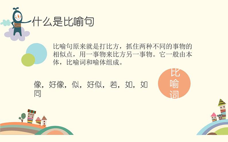 人教版(部编版)小学语文四年级下册 如何写好比喻句 复习课件04