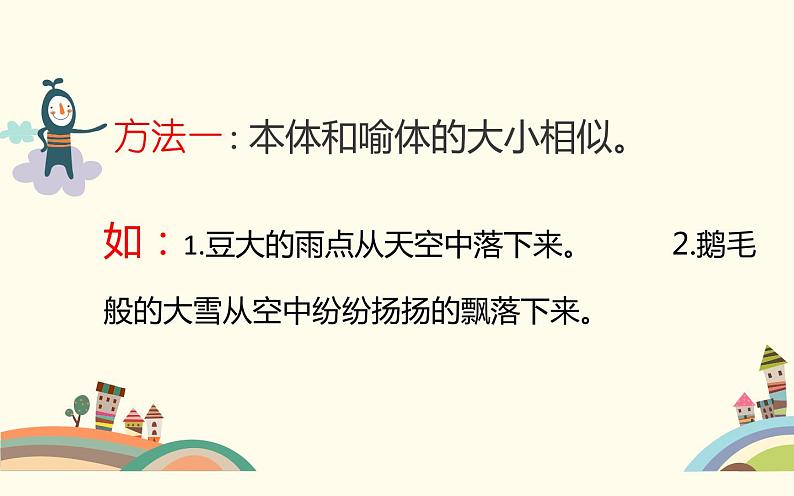 人教版(部编版)小学语文四年级下册 如何写好比喻句 复习课件06