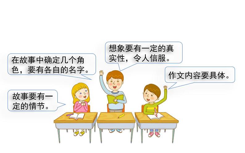 人教版(部编版)小学语文六年级下册 习作:插上科学的翅膀飞 课件04