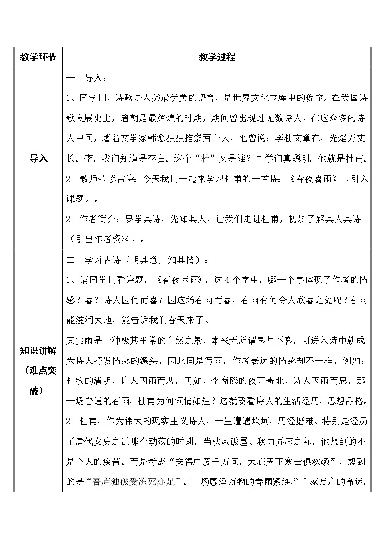 人教版(部编版)小学语文六年级下册 古诗词诵读 3.春夜喜雨 教案02
