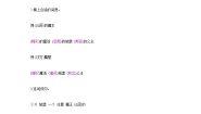 小学语文人教部编版二年级下册10 沙滩上的童话同步训练题
