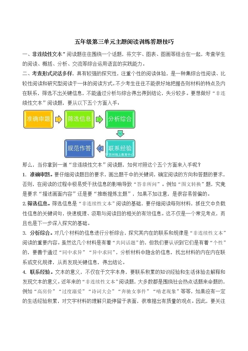 部编版 五年级语文下册 第三单元 主题阅读+答题技巧（含答案、解析）学案01