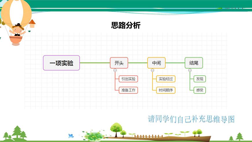 部編版 三年級語文下冊 第四單元作文《我做了一項小實驗》課件第6頁