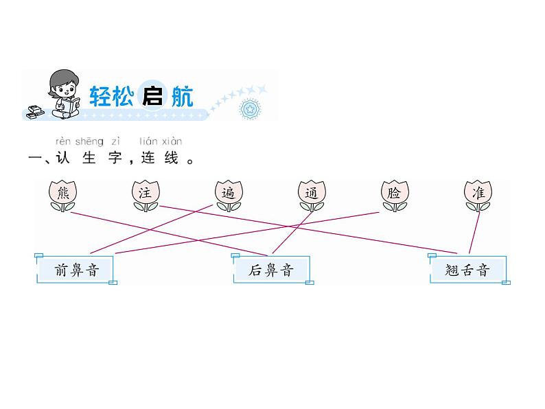 第7单元 17 动物王国开大会第2页