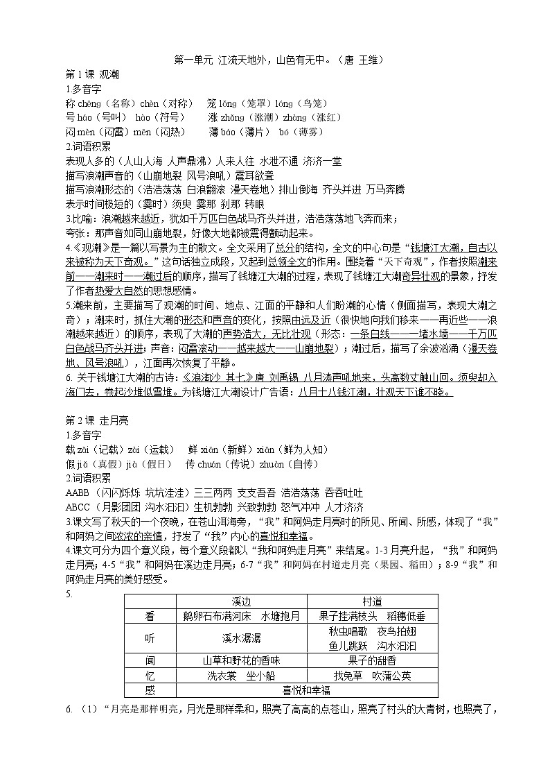 2019部编版(人教版)小学语文四年级上册1-8单元全册知识点整理与复习01
