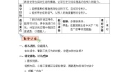 2020-2021学年口语交际：劝告教学设计及反思