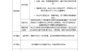 语文六年级下册16 真理诞生于一百个问号之后导学案