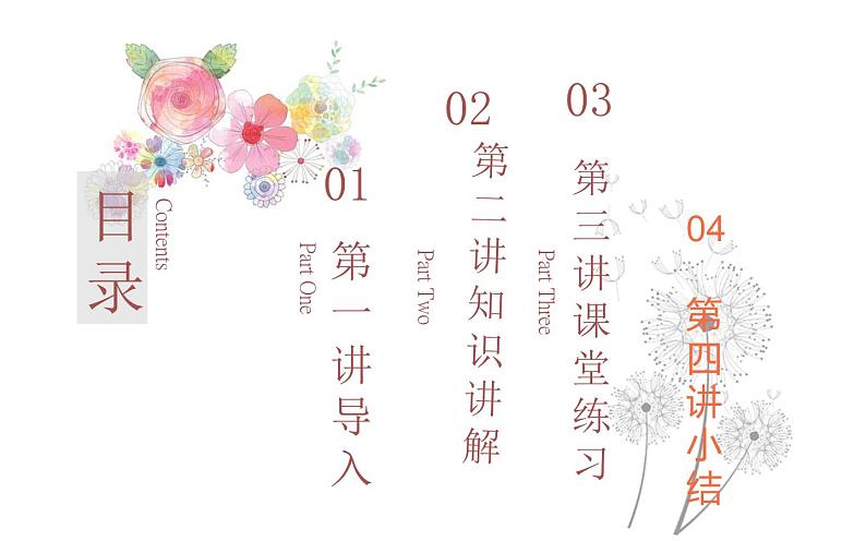 人教版(部编版四五制)小学语文五年级下册 13、人物描写一组 两茎灯草 课件第2页