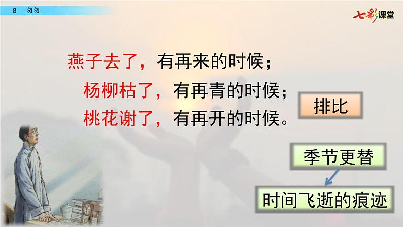 部编版六下语文8 匆匆(配套课件)第7页