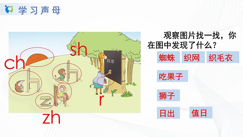 汉语拼音《zh ch sh r》课件第4页