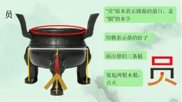 识字6 古对今 趣味识字 生字教学课件PPT