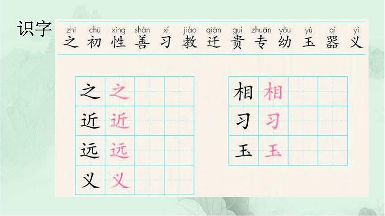 识字8 人之初 精品PPT课件(含趣味识字)04