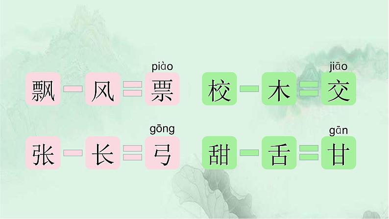 语文园地七 精品PPT课件(含趣味识字)03