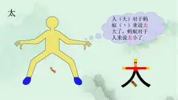 课文4 四个太阳 趣味识字 生字教学课件PPT