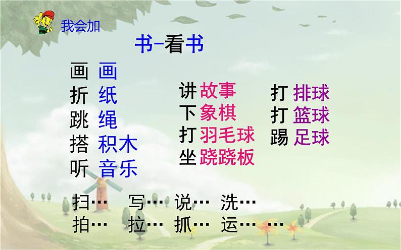 人教版(部编版四五制)小学语文一年级下册 7.怎么都快乐 课件03