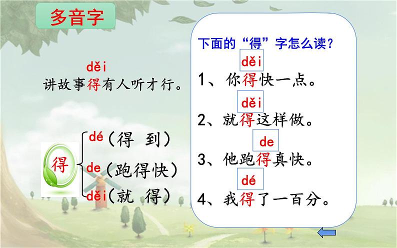 人教版(部编版四五制)小学语文一年级下册 7.怎么都快乐 课件08