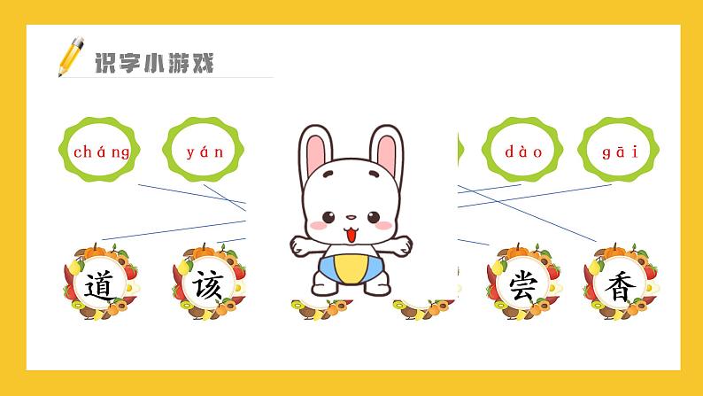 部编版语文一年级下册 4 四个太阳课件PPT第5页