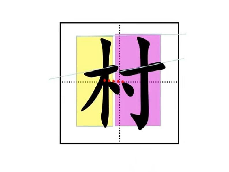 部编版语文二年级下册 1 村居课件PPT04