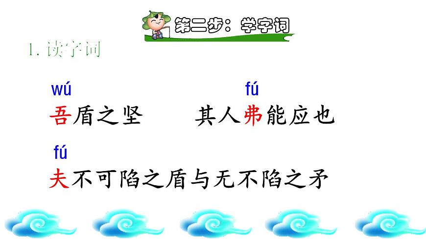 15.自相矛盾課件PPT第5頁