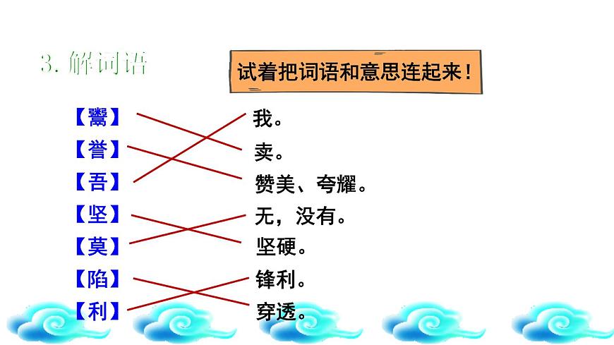 15.自相矛盾課件PPT第8頁