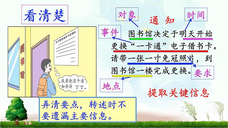部编版语文四年级下册 口语交际:转述课件PPT第7页