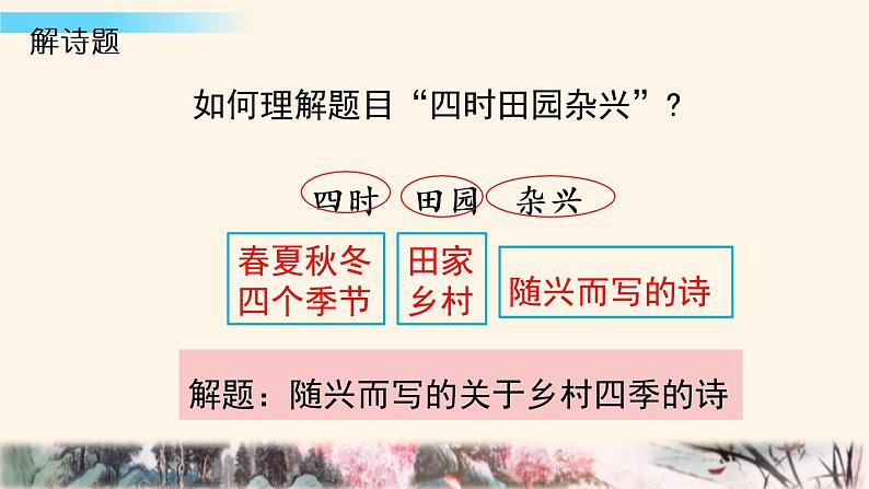 部编版语文五年级下册 1 四时田园杂兴(其三十一)课件PPT04