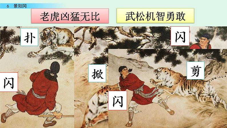 部编版语文五年级下册 6 景阳冈课件PPT07
