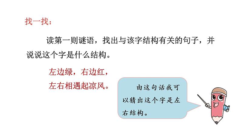 统编语文一(下)第1单元《猜字谜》课时2课件PPT第3页