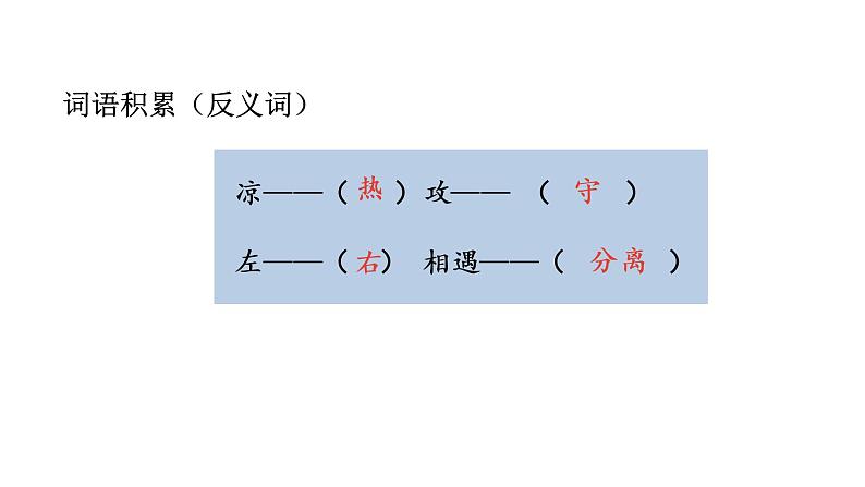 统编语文一(下)第1单元《猜字谜》课时2课件PPT第5页