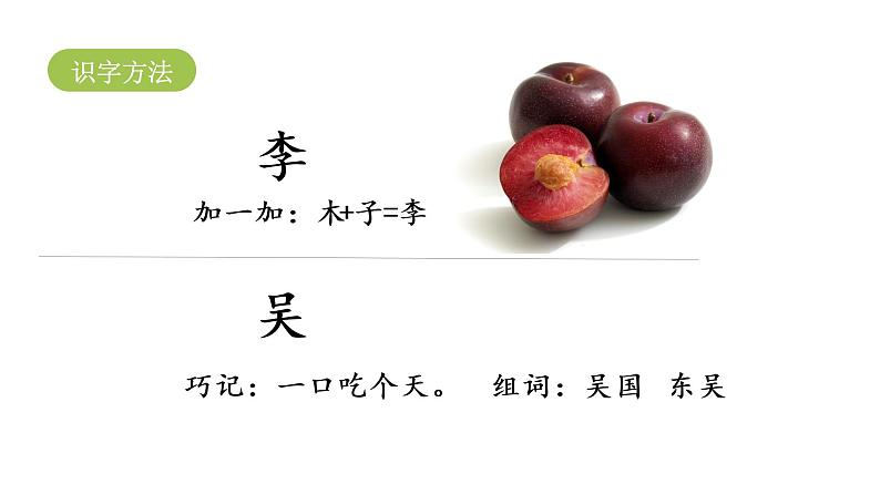 统编语文一(下)第1单元《姓氏歌》课时1课件PPT第5页