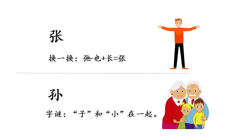统编语文一(下)第1单元《姓氏歌》课时1课件PPT第6页