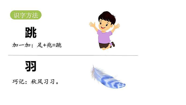 统编版语文一年级(下)第3单元《怎么都快乐》课时1课件PPT第6页