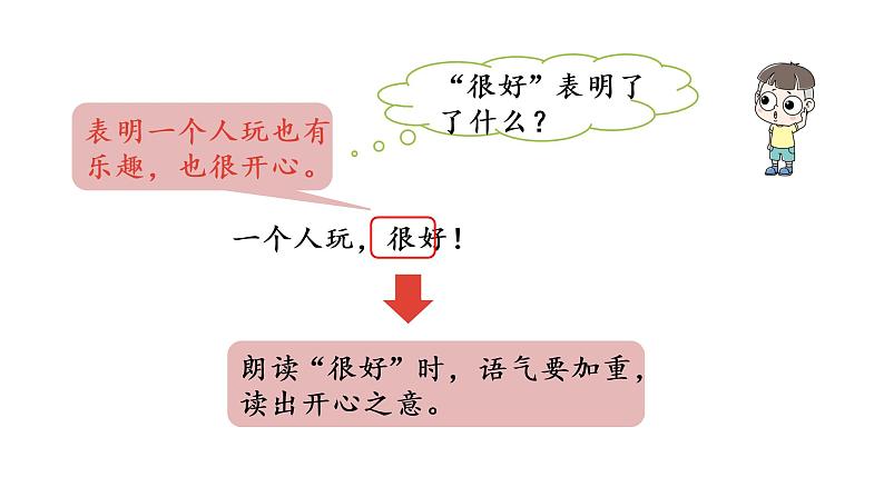 统编版语文一年级(下)第3单元《怎么都快乐》课时2课件PPT第3页