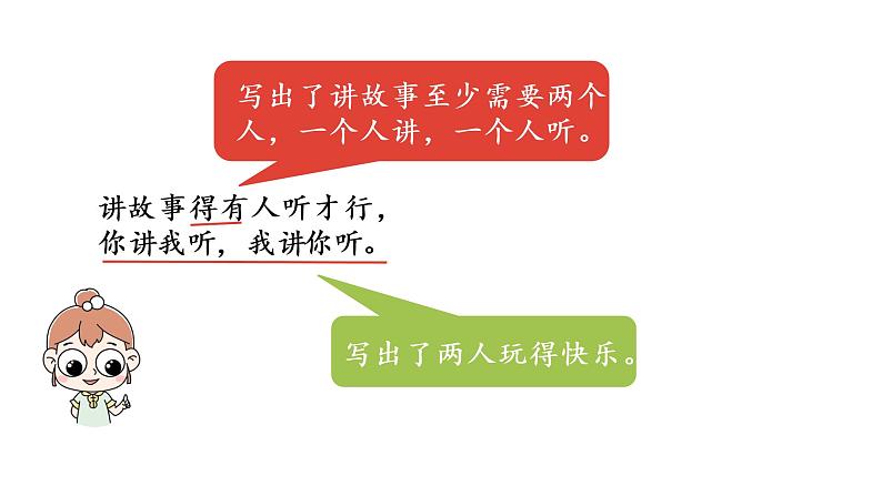 统编版语文一年级(下)第3单元《怎么都快乐》课时2课件PPT第8页