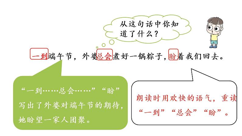 统编版语文一年级(下)第4单元《端午粽》2课件PPT第3页