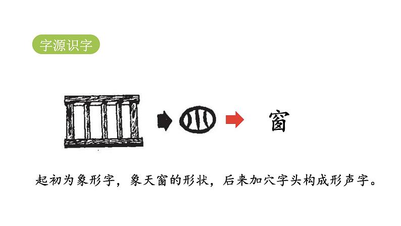 统编版语文一年级(下)第4单元《夜色》课时1课件PPT08