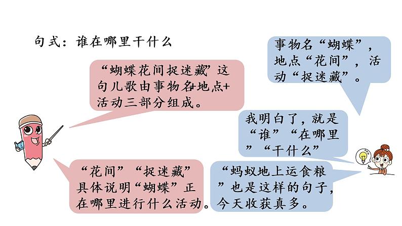 统编版语文一年级(下)第5单元5《动物儿歌》2课件PPT第5页