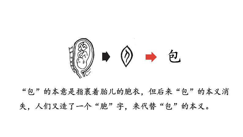 统编版语文一年级(下)第7单元15《文具的家》课时1课件PPT08