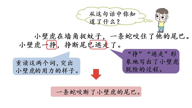 统编版语文一年级(下)第8单元21《小壁虎借尾巴》2课件PPT第3页