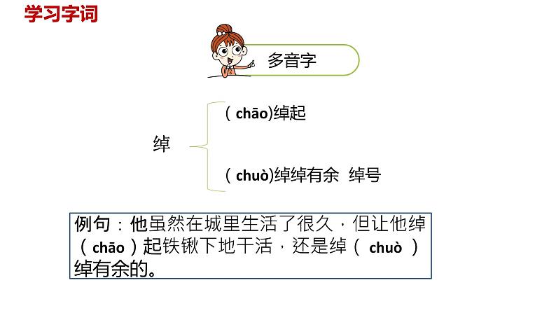 语文统编五(下)第2单元6《景阳冈》课件PPT08