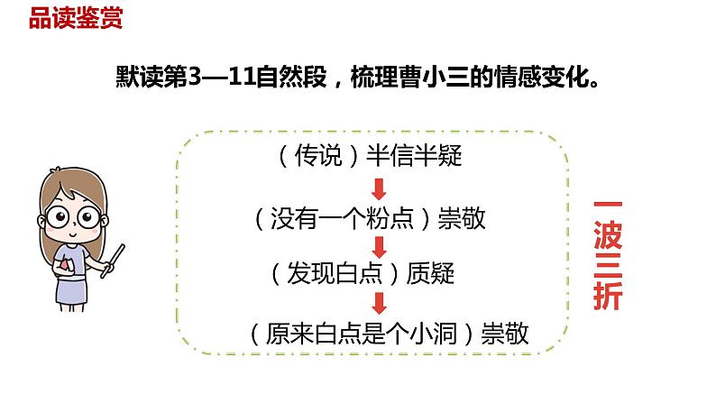 语文统编五(下)第5单元14《刷子李》课件PPT07