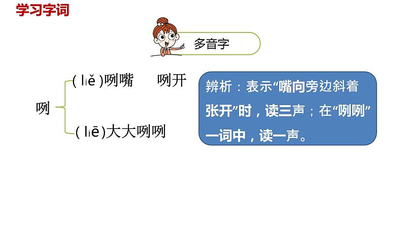语文统编五(下)第6单元17《跳水》课时1第7页