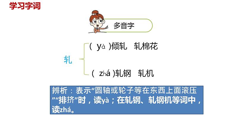语文统编五(下)第8单元22《手指》课件PPT07