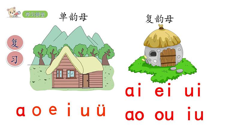 2022年部编语文一年级上册课件11 ie üe er第4页