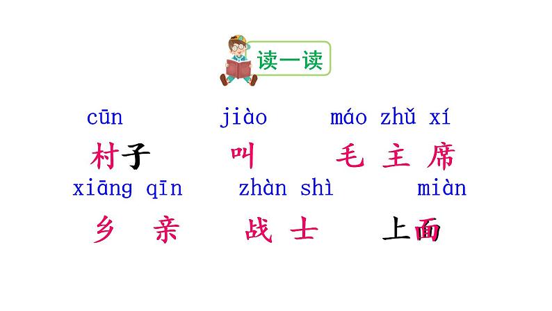 1 吃水不忘挖井人(课件) 第6页